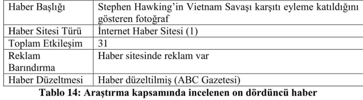 Tablo 14: AraĢtırma kapsamında incelenen on dördüncü haber 