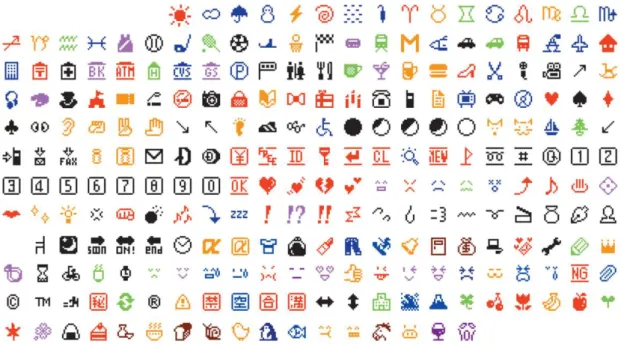 Şekil 14. İlk 176 Emoji 