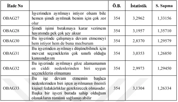 Tablo 3.8:  S. Sapma  OBAG27  olur  354  3,2962  1,33156  OBAG28  354  3,1957  1,35710  OBAG30 