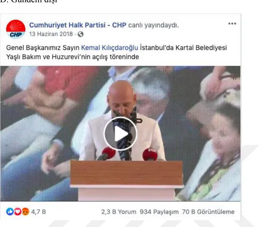 ġekil  2.  CHP'nin  Facebook  Gönderi  Gruplandırmasından  Örnekler  (A-Vaat,  B- B-Bilgilendirme, C-EleĢtiri, D-Gündem DıĢı) 