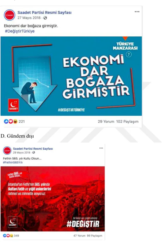 ġekil 4. Saadet Partisi’nin Facebook Gönderi Gruplandırmasından Örnekler (A-Vaat,  B-Bilgilendirme, C-EleĢtiri, D-Gündem DıĢı) 