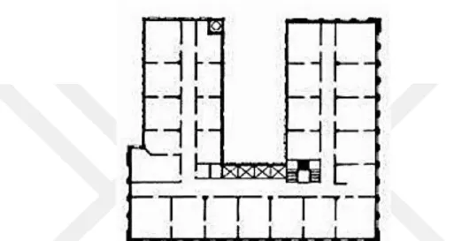 Şekil 1.3. New York’ta bulunan, Louis Sullivan ve Dankmar Adler tarafından  tasarlanan Guarranty Building kat planı  