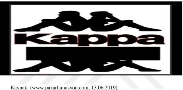 Şekil 18: Kappa Markasının Logosu 
