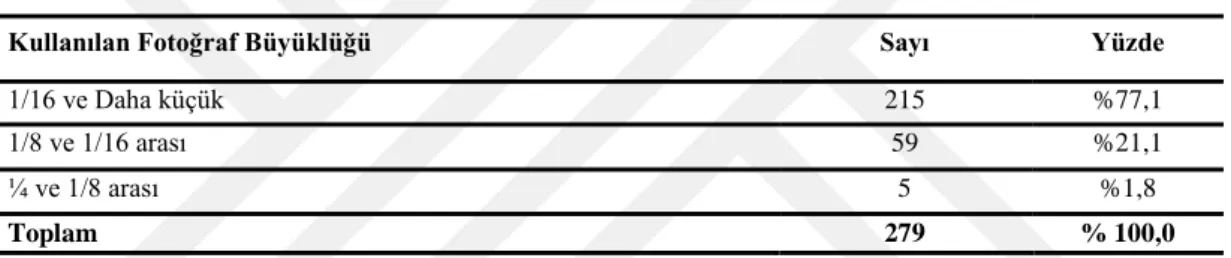 Tablo 11: Fotoğrafın Büyüklüğü 