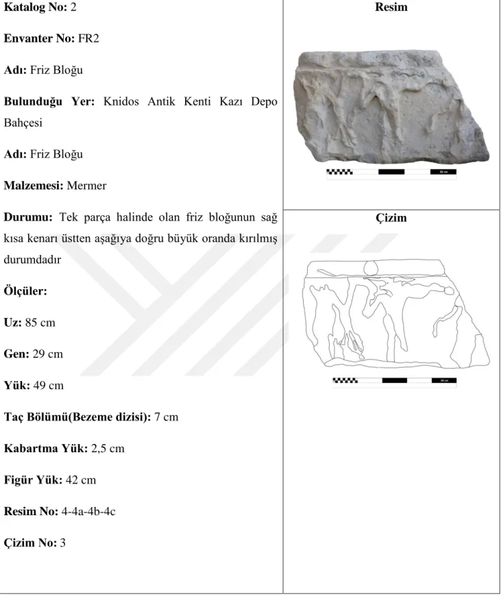Figür Yük: 42 cm  Resim No: 4-4a-4b-4c  Çizim No: 3 