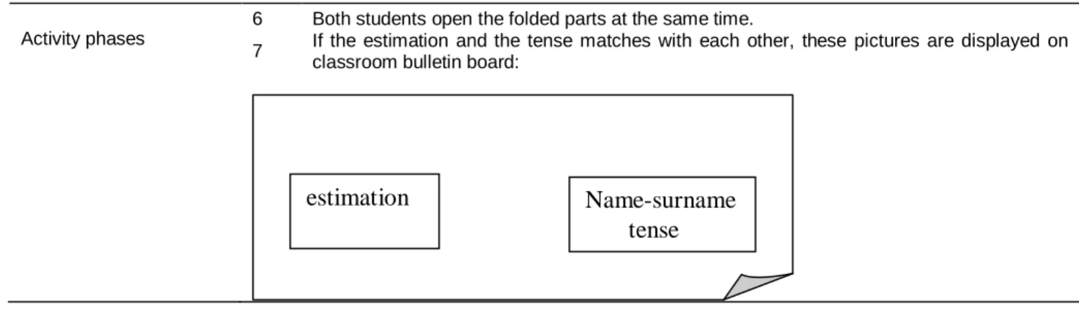 Table 9. Contd. 