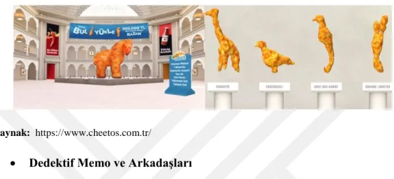 Şekil 1: Cheetos Advergame Sahne Görseli