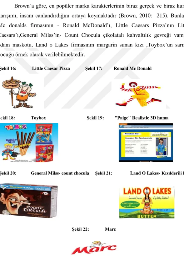 Şekil 16:   Little Caesar Pizza             Şekil 17:  Ronald Mc Donald 
