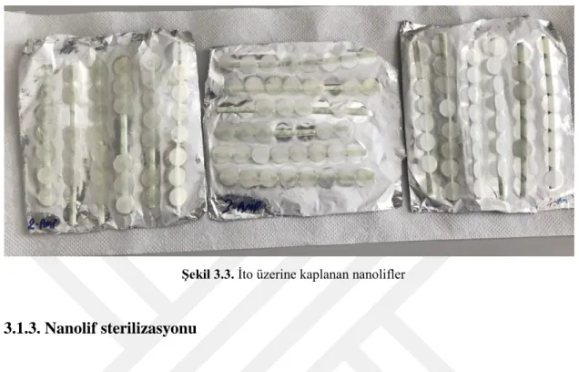 Şekil 3.3. İto üzerine kaplanan nanolifler 