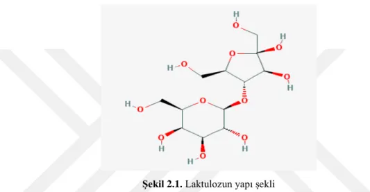 Şekil 2.1. Laktulozun yapı şekli 