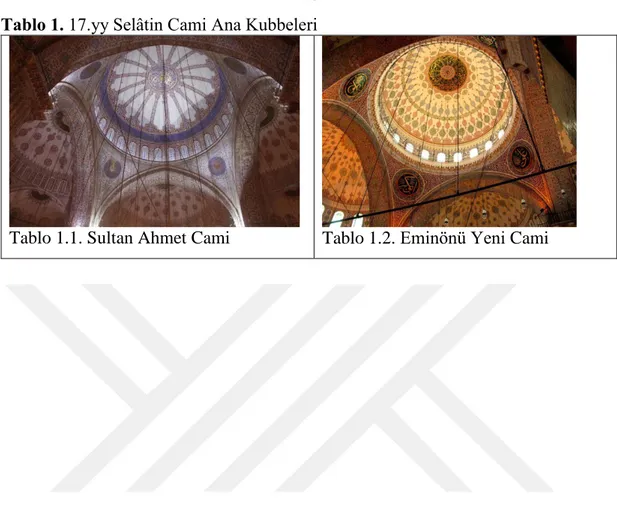 Tablo 1.1. Sultan Ahmet Cami  Tablo 1.2. Eminönü Yeni Cami 