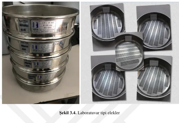 Şekil 3.4. Laboratuvar tipi elekler 