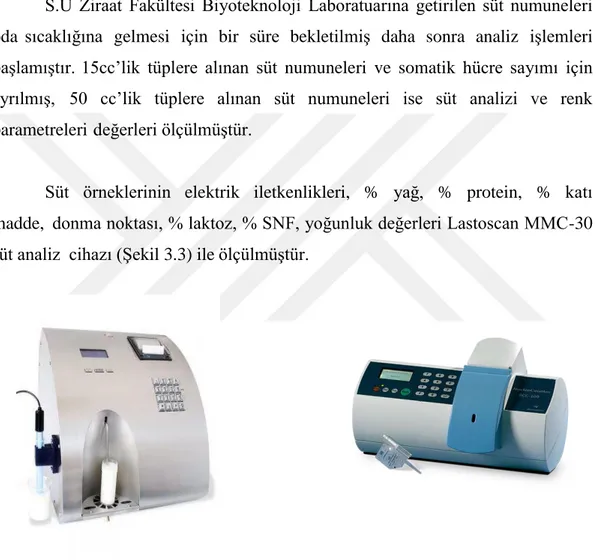 ġekil 3.3. Lactoscan MMC-30 Süt  Analiz  Cihazı 