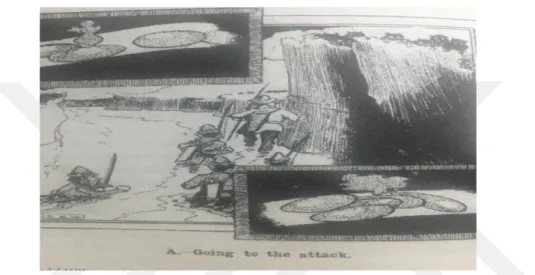 Şekil 5: Dawid Wilson, “Saldıraya Geçiş” (1899) Elie Metchnikoff‟un bakteri fotoğraflarına  dayanılarak mürekkeple çizilmiş eskiz 