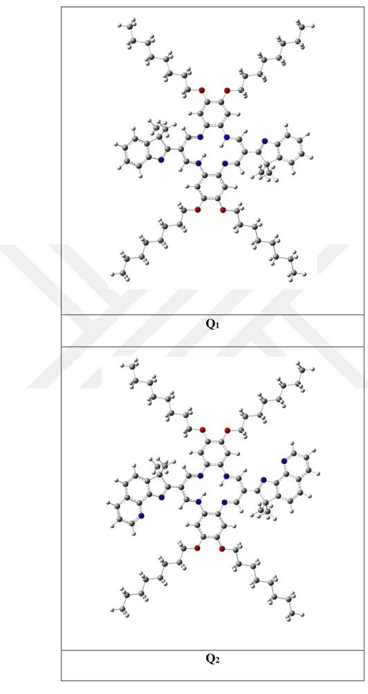 Şekil 3.1. Q 1  ve Q 2   bileşiklerinin moleküler modelleri