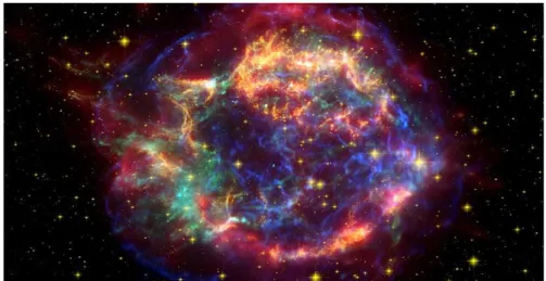 ġekil  1.1.  En  bilinen  süpernova  kalıntılarından  biri  olan  Cassiopeia-A.  Evrene  saçılmış  bu  yıldız  kalıntısının  merkezinde  artık  bir  nötron  yıldızı  veya  karadelik  yer  alıyor