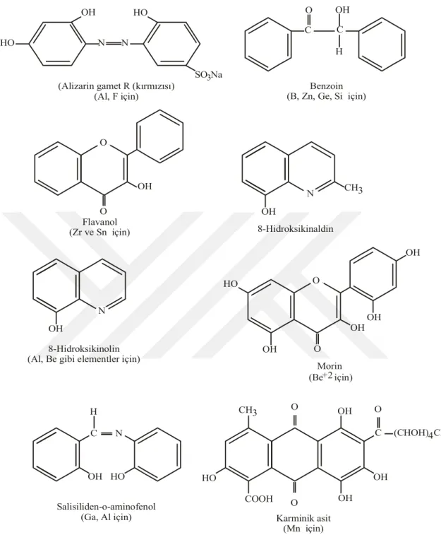 ġekil 2.5. Florimetrik reaktif olarak kullanılan bazı genel kompleksleştirici maddeler