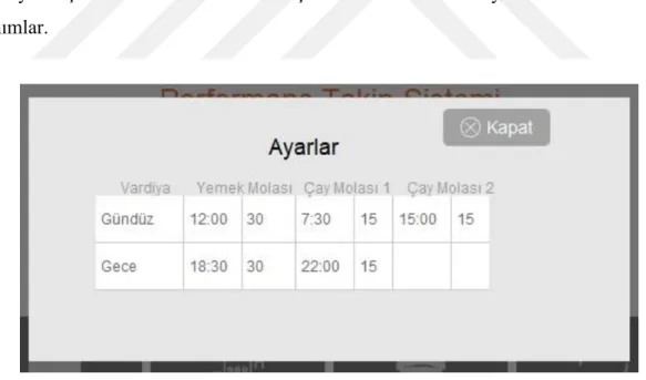 Şekil 4.4. Ayarlar Sayfası 
