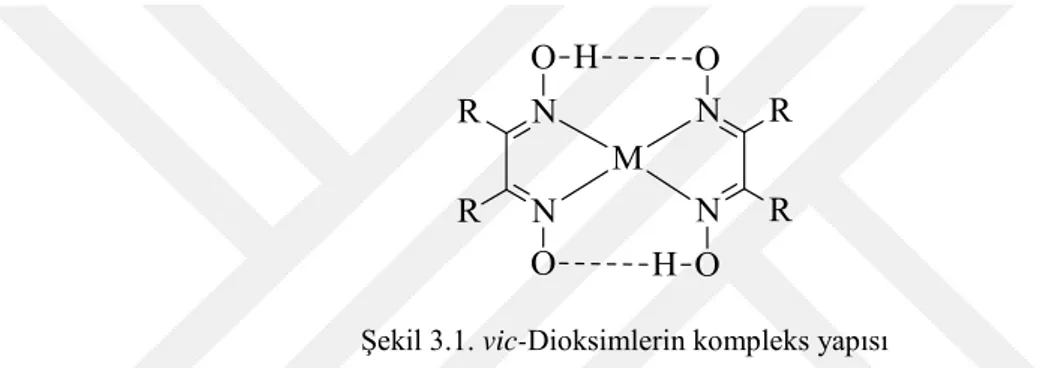 Şekil 3.1. vic-Dioksimlerin kompleks yapısı 