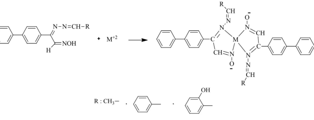Şekil 4.3.5.1. 2-(Bifenil)-2-(alkil-hidrazono)asetaldehit oksimlerin kompleks oluşum reaksiyonu     