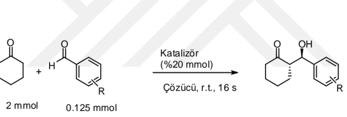 Şekil 1.19. Siklohekzanon ve değişik aldehitler arasında gerçekleşen aldol reaksiyonu 