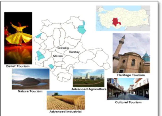 Figure 3. Population change of Konya ( Int Refr. 10 )  Replanning  of  Konya’s  urban  areas  in  response  to  this  change,  and  creating  land  policies  that  take  this context into consideration are crucial