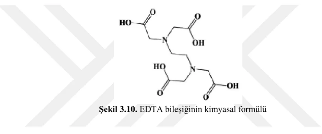 Şekil 3.10. EDTA bileşiğinin kimyasal formülü 