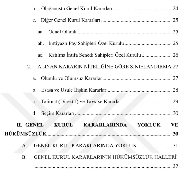 ġekil Yönünden Butlan Sebepleri ........................................ 45ab.