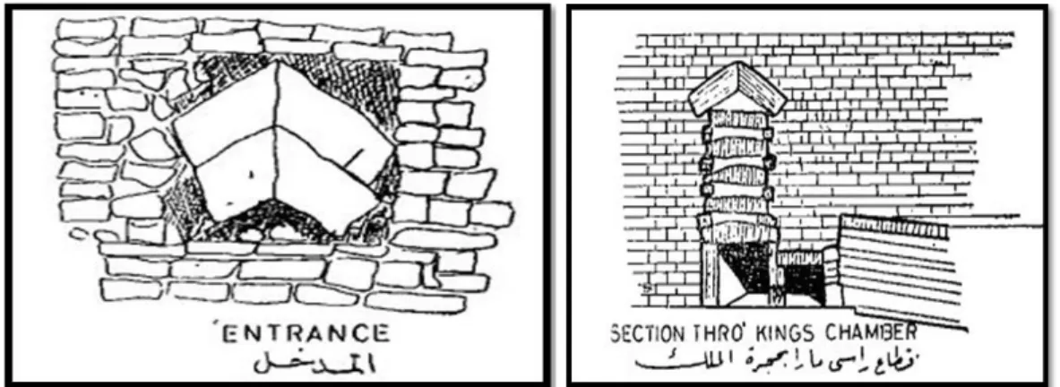 Şekil 2.9. Piramidin Kesiti (Abdeljawad, 1984)  Şekil 2.10. Piramid ve Mabed Planı (Abdeljawad, 1984) 