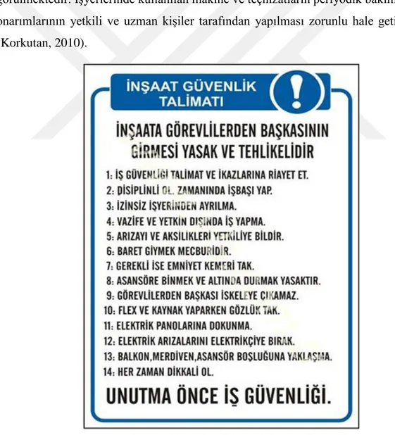 Şekil 3.2 Yapı alanlarında toplu güvenlik önlemlerine yönelik sağlık ve güvenlik işaretleri örneği  