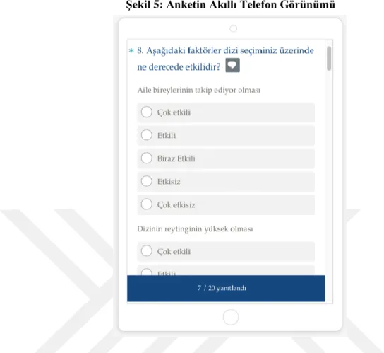 Şekil 5: Anketin Akıllı Telefon Görünümü 