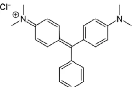 Şekil 1.7. Malahit yeşilinin molekül yapısı 