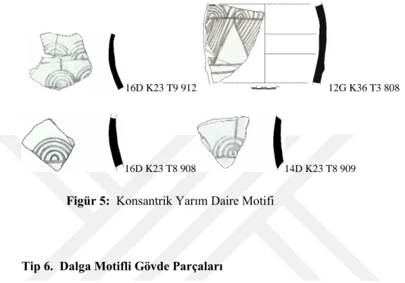 Figür 5:  Konsantrik Yarım Daire Motifi 