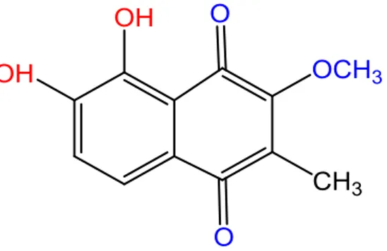 Şekil 1.3. Malva sylvestris'te bulunan bir fitoaleksin olan Malvone A’nın kimyasal yapısı