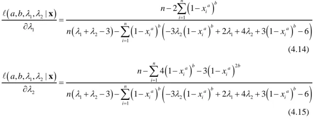 Çizelge 4.2.   a b , ,    1 , 2   0.4, 0.3, 0.3, 0 .8   durumu için HKO ve yan değerleri  