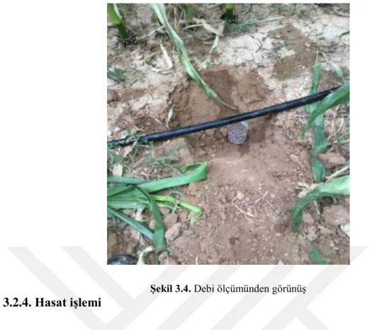 Şekil 3.4. Debi ölçümünden görünüş 