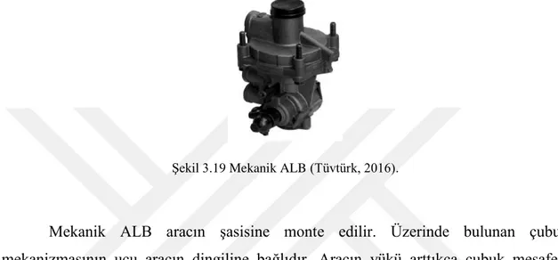 Şekil 3.19 Mekanik ALB (Tüvtürk, 2016). 
