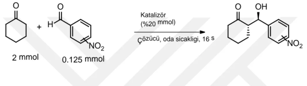 Şekil 1.21. Siklohekzanon ve değişik aldehitler arasında gerçekleşen aldol reaksiyonu 