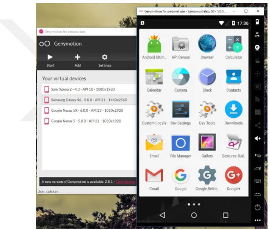 ġekil 3.8. Genymotion sanal cihazı 