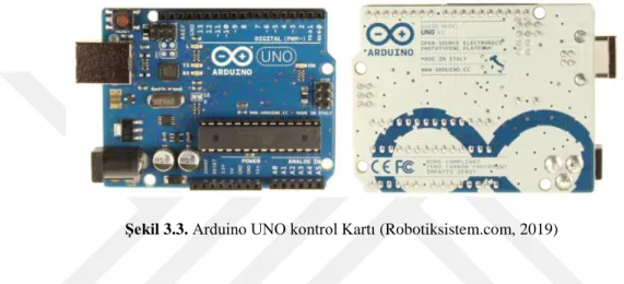 Şekil 3.3. Arduino UNO kontrol Kartı (Robotiksistem.com, 2019) 