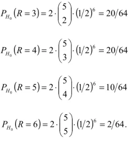 Table 4. The expected and the observed values. 