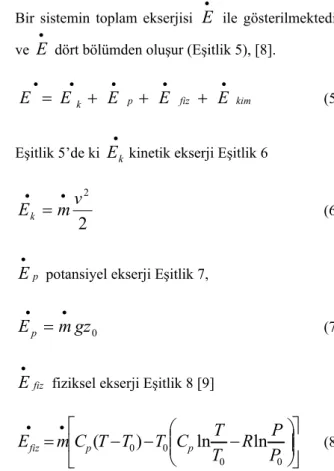 Şekil 2. RHVT sistemin genel görünüşü  (Overview of the system RHVT)