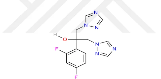 Şekil 1.10: Flukonazol molekülün yapısı 