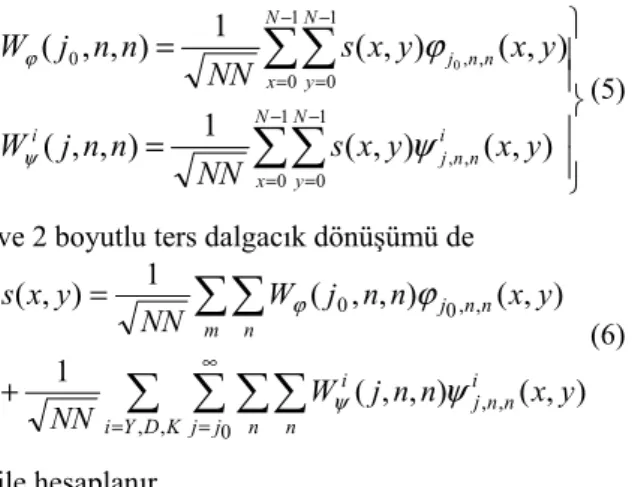 Şekil 3. İki boyutlu dalgacık analiz filtre seti ve ayrışım sonuçları   ( Analysis filter set of 2-D wavelet and the analysis results ) 