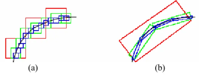 Şekil 6. Çevritsel tabanlı görüntülerin gösterilmesi   ( Denote of the contourlet based images ) 
