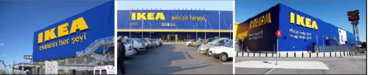 Şekil 1. İkea mağazalar zinciri: Ankara, İstanbul ve İsveç 
