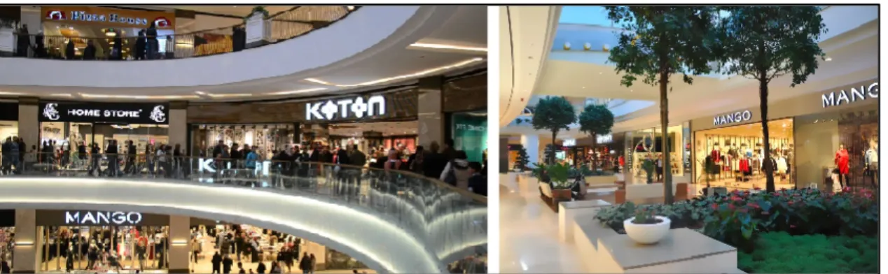 Şekil 2. Konya ve Ankara’da alış-veriş merkezi 