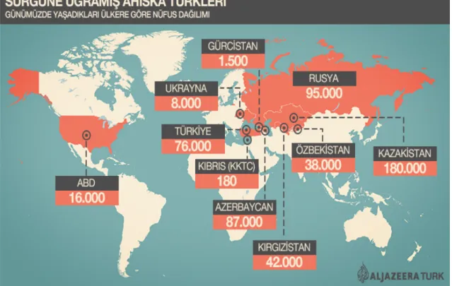 Foto 2: ABD’de Ahıska Türkleri 