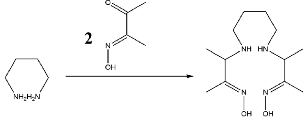 ġekil 1.11. 4,9-Diaza-3,10-dimetildodekan 2,11 dion dioksim sentezi 
