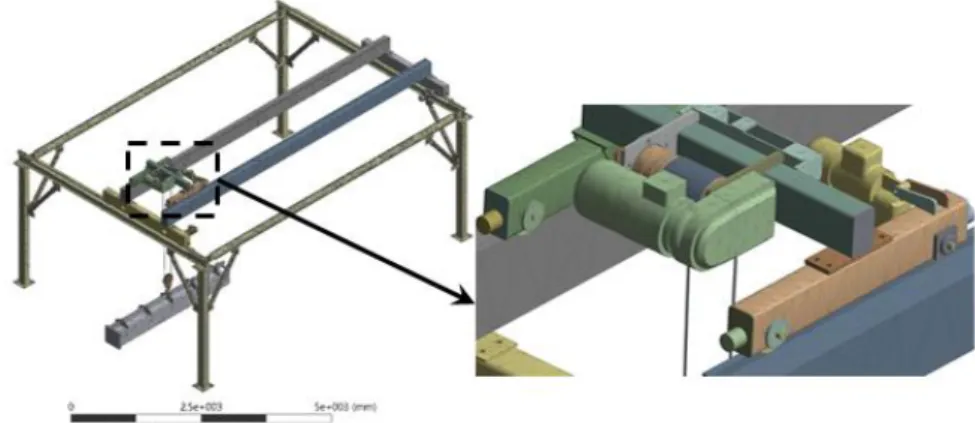 Şekil 2. Modal analiz için oluşturulan katı modeller  Figure 2. Solid models for modal analysis 
